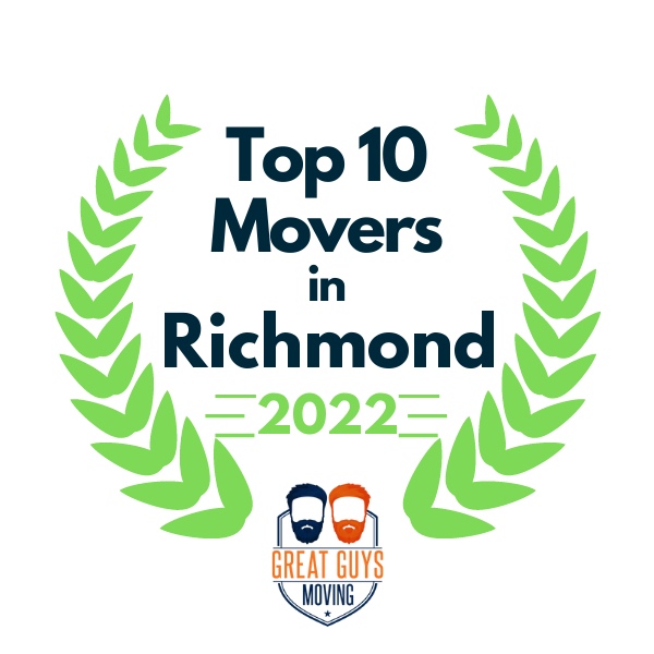 top 10 rank movers in Richmond